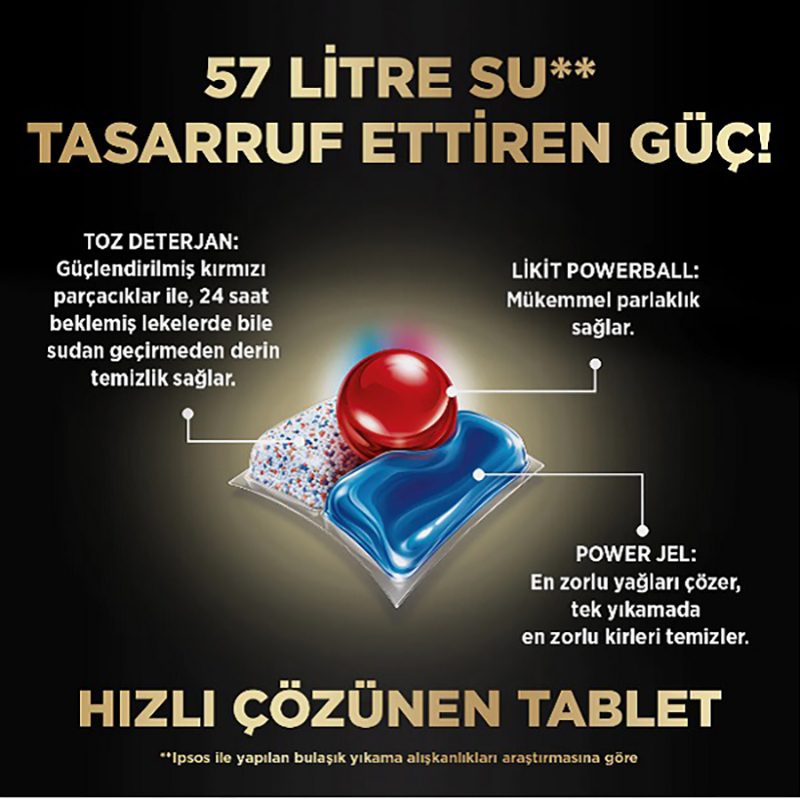 کوا4-1.jpg قرص ماشین ظرفشویی فینیش کوانتوم اولتیمیت Finish Quantum Ultimate بسته 20 عددی